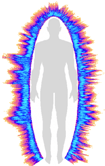 LA CAMÉRA GDV (GAZ DISCHARGE VISUALIZATION)