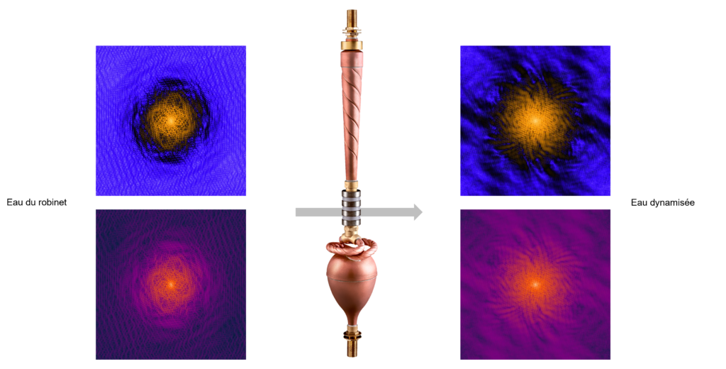 Amplitude électrophotonique FFT - Biodynamizer