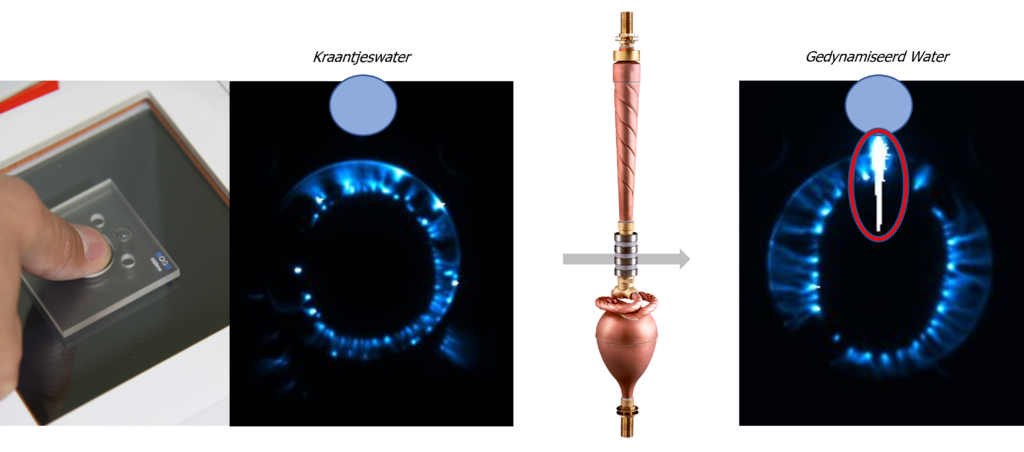 Elektrofotonische brug - Biodynamizer