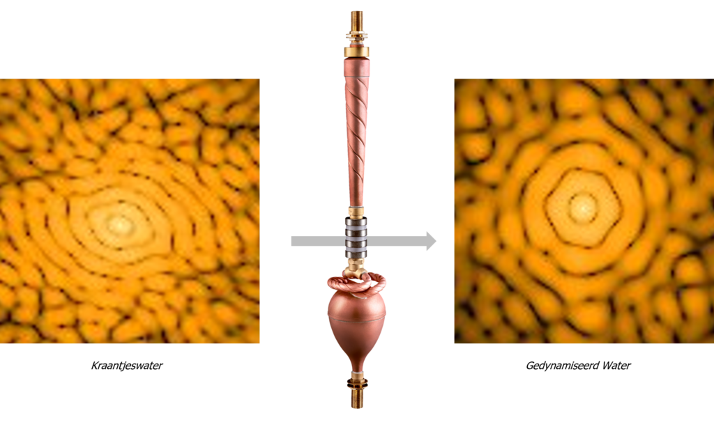 Fotonische structuur FFT - Biodynamizer