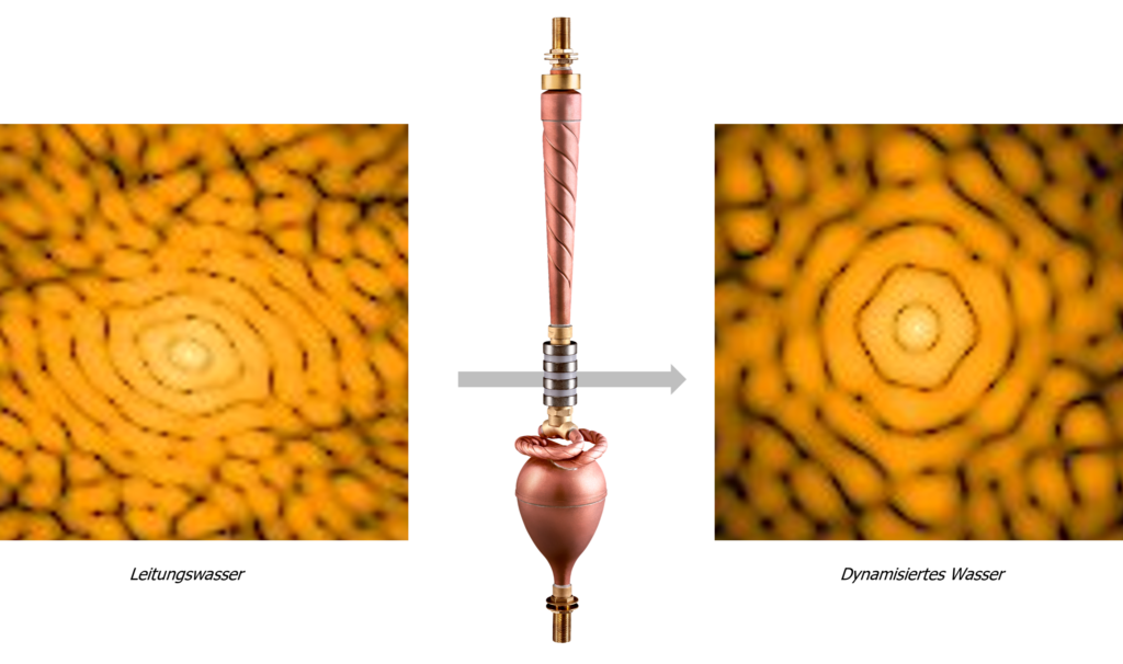 Photonische Struktur FFT - Biodynamizer